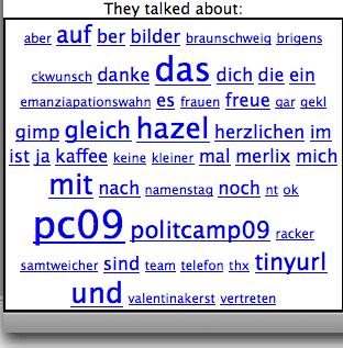 Themen-Tag-Cloud der Konversation zweier Twitterer