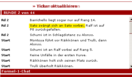 RTL-Liveticker zum GP von Belgien