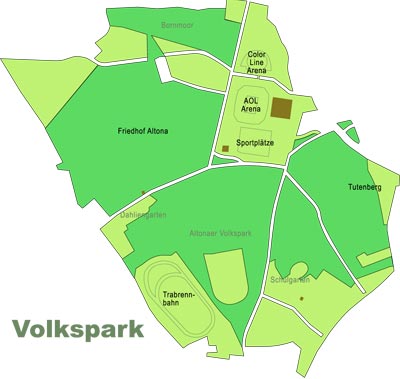 Volkspark-Areal im Überblick